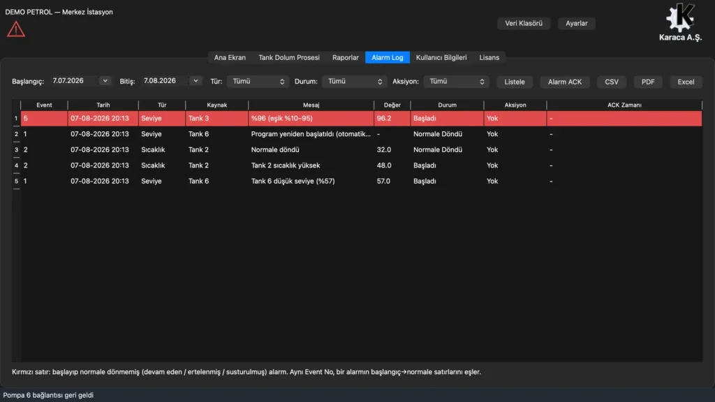 FuelIXpro alarm kayıt ekranı